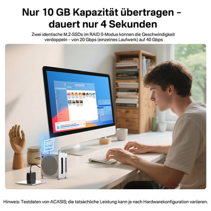 ACASIS Mac mini M4 Docking Station mit Dual NVMe SSD Gehäuse - 40Gbps