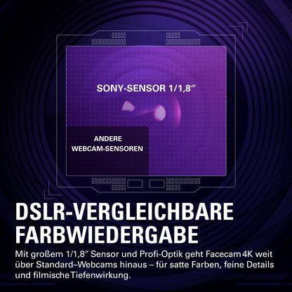 Elgato Facecam 4K - unkomprimierte 4K60 Studio-Webcam für PC/Mac