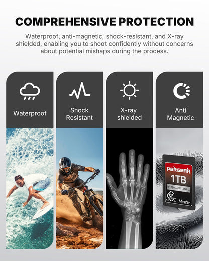 Pergear CFexpress 4.0 Typ A Master Series Speicherkarte - 256GB