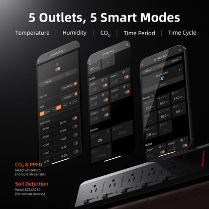 Spider Farmer GGS AC5 Smart 5-fach Steckdosenleiste mit Sensoren