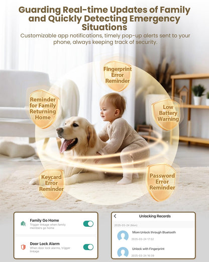 Smart Lock Fingerabdruck Haustürschloss – 60-90mm verstellbar