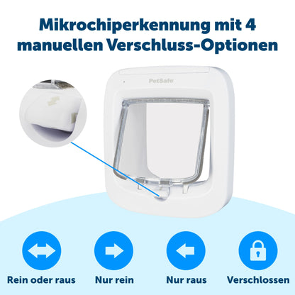 PetSafe Mikrochip Katzenklappe Weiss – Selektiver Zugang