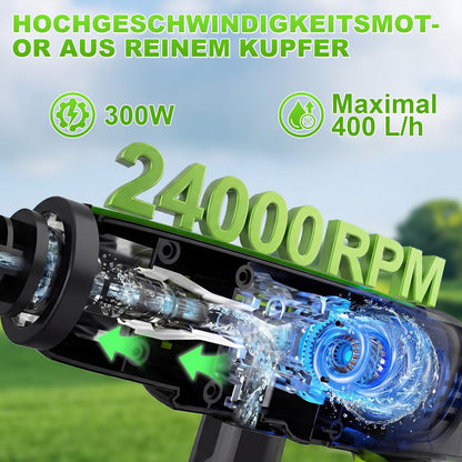 VOERJIA Akku-Hochdruckreiniger 21V 70 Bar mit 2 Akkus und 6-in-1 Düse