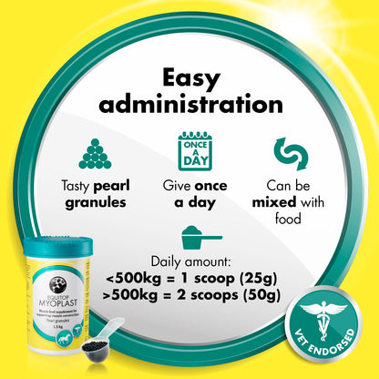 EQUITOP Myoplast Muskelaufbau Granulat für Pferde - 1,5 kg