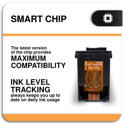 Inkwood PG-560 XL / CL-561 XL Patronen kompatibel für Canon Pixma