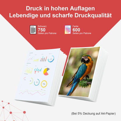 CanPick PG-560XL CL-561XL Druckerpatronen - Multipack Ersatz Canon
