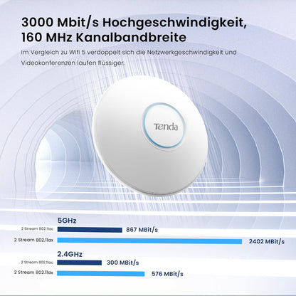 Tenda i27 AX3000 WiFi 6 Access Point mit PoE, Dualband