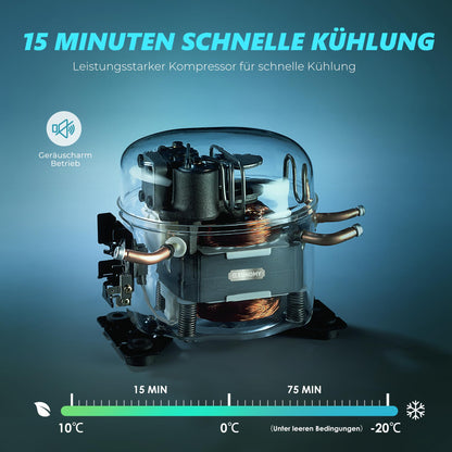 EUHOMY Kompressor Kühlbox 18L Tragbare Kühl- & Gefrierbox – 12/24V 230V