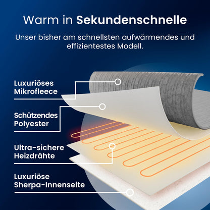 Cosi Home Heizdecke 180 x 130 cm, elektrische Wärmedecke, Grau
