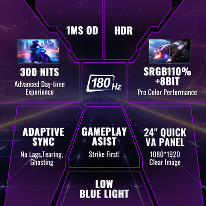 Minifire MFG24F4 Gaming Monitor - 24 Zoll 1080p 180Hz 1ms