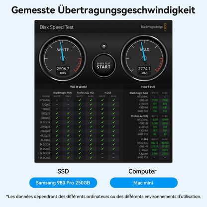 ACASIS 40Gbps M.2 NVMe SSD Gehäuse mit Lüfter - Thunderbolt