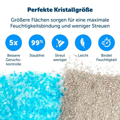 PetSafe ScoopFree Ersatzschale mit Kristall-Katzenstreu, 3er-Pack