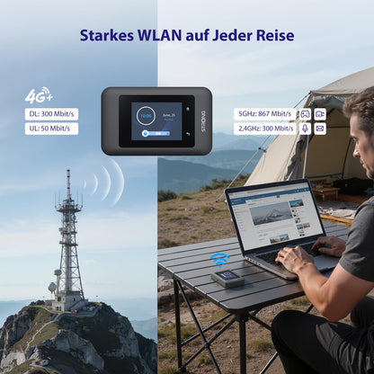 STRONG MIFI900D Mobiler WLAN Router 4G+ LTE Cat6 mit SIM-Steckplatz