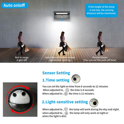 LED Aussen Wandleuchte Bewegungsmelder 22W Schwenkbar – Dunkelgrau