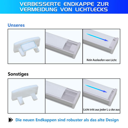 Efishine LED-Profil Aluminium U-Form 20 x 1 m, milchige Abdeckung