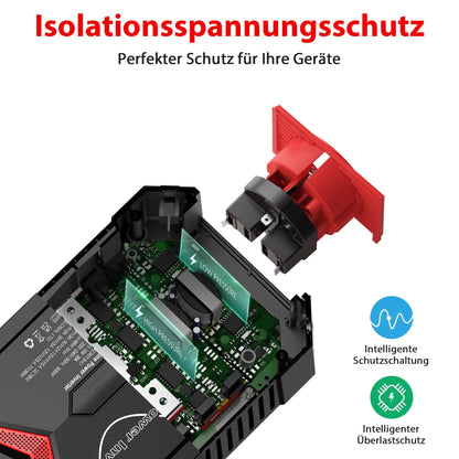 BESTEK 300W Reiner Sinus Wechselrichter 12V/230V Kfz Inverter