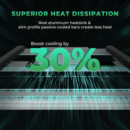 MARS HYDRO E3000 LED Grow Lampe - Vollspektrum 300W