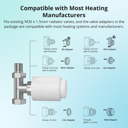 SONOFF TRVZB Zigbee smartes Heizkörperthermostat, 4er-Set
