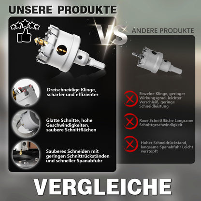 METOTY TCT Hartmetall Lochsäge Set 19-teilig Metall