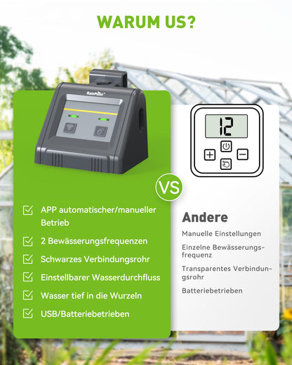 RAINPOINT WLAN Automatisches Tropf-Bewässerungssystem – für 10 Pflanzen