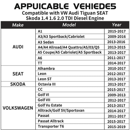DPTOOL Zahnriemen Werkzeug für VW Audi Seat Skoda 1.4-2.0 TDI EA288