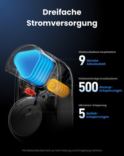 SwitchBot Smart Lock Ultra mit Keypad Vision Pro, 3D-Gesichtserkennung