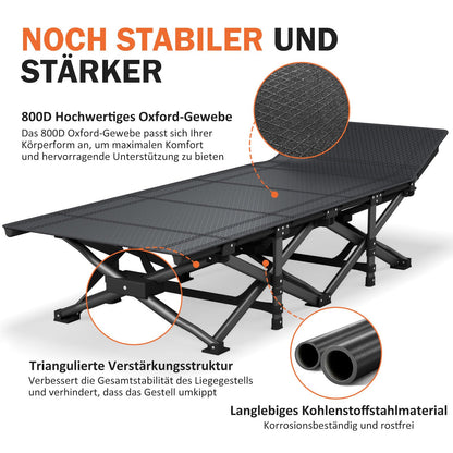 ATORPOK SHOP Campingbett Feldbett Klappbar Gästebett 200kg - Blau