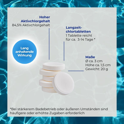 PoolsBest Chlor Mini Multitabs 5 in 1 Pflegetabs - 5kg