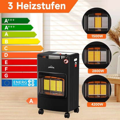 HOMELUX Gasheizung Infrarot 4200 W - Innenraum inkl. Schlauchset