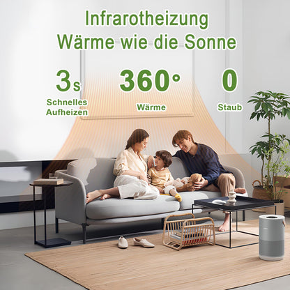 Behaglich Infrarotheizung HY-C-180W, 180 Watt, Wandmontage, 10–18 m²