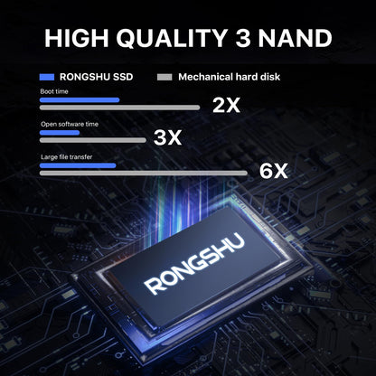 RONGSHU RS550 SATA III 2.5'' Interne SSD – 1TB