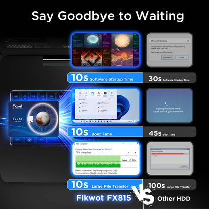 Fikwot FX815 2TB 3D NAND 2,5 Zoll SATA III Interne SSD