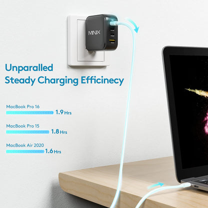 MINIX NEO P3 USB C GaN Wandladegerät - 100W 4-Ports