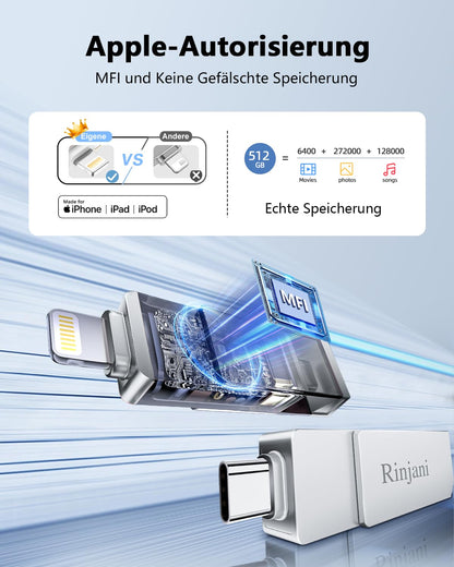 Rinjani 3 in 1 MFi Speicherstick 512GB für iPhone & USB-C
