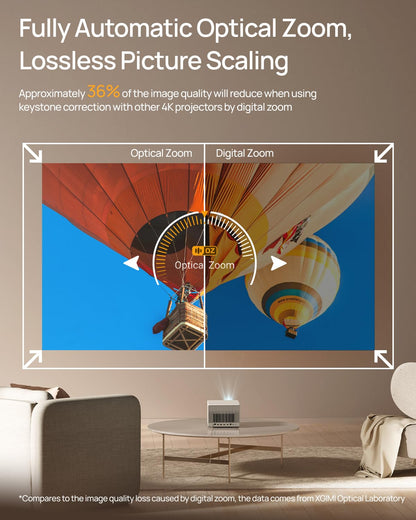 XGIMI Horizon Ultra 4K Heimkinoprojektor mit Dolby Vision