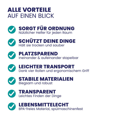 Deuba® RB60 Aufbewahrungsboxen - 6x 30l transparent mit Rollen