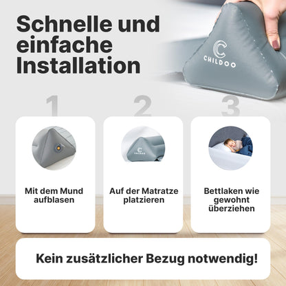 CHILDOO Rausfallschutz Bettgitter Reise aufblasbar - 200cm