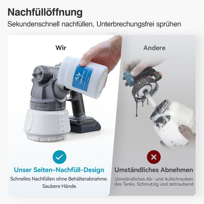 Tilswall Shark700 Akku Farbsprühsystem mit 1300 ml Farbbehälter