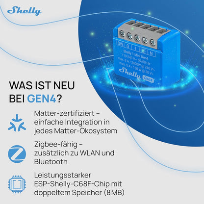 Shelly 1 Mini Gen4 WLAN Smart Relaisschalter 1 Kanal 8A, 4er-Pack