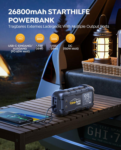 YaberAuto Starthilfegerät 6000A – Powerbank 65W PD