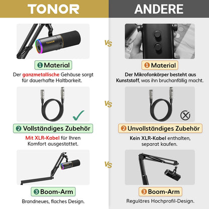 TONOR TD520S+LP Dynamisches Mikrofon mit USB/XLR und Mikrofonarm