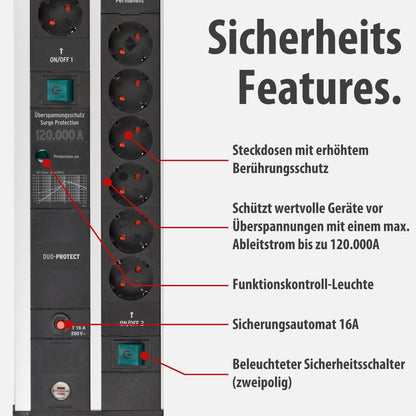 Brennenstuhl Premium-Protect-Line Gaming Steckdosenleiste 14-Fach 2x USB