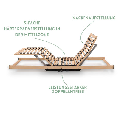 Generisch Lattenrost elektrisch Motor 90x200cm - Klappbar, DE