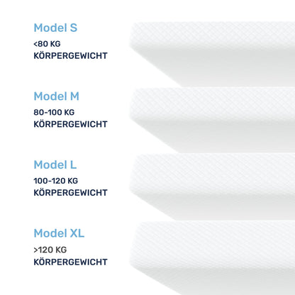 Dailydream Edition Pure M Matratzen Topper – 140x200cm Memory Foam 5cm