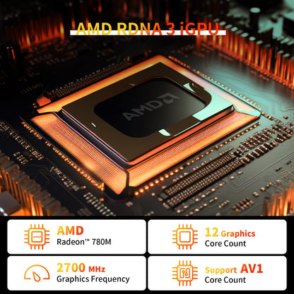 AWOW Ryzen 7 7840HS Mini Gaming PC - 32GB RAM / 1TB SSD