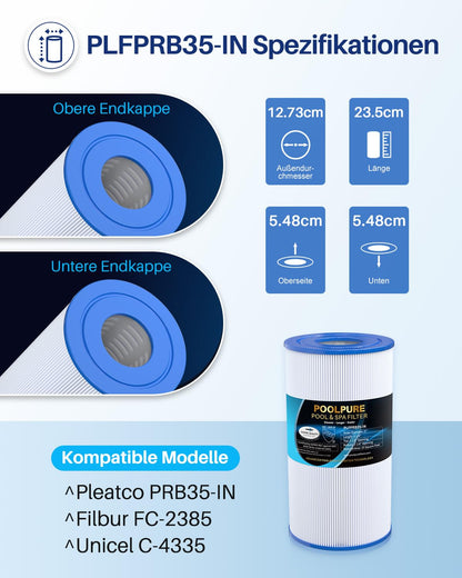 POOLPURE Spa Filter 2er-Pack ersetzt Pleatco PRB35-IN, Unicel C-4335