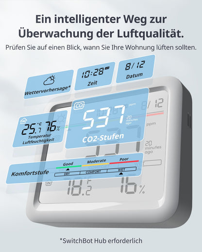 SwitchBot CO2 Messgerät – Luftqualität, Thermo-Hygrometer