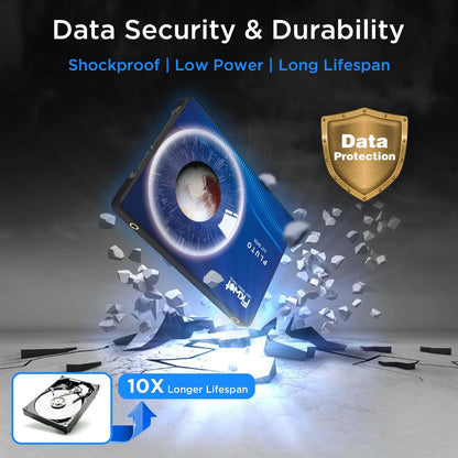 Fikwot FX815 2TB 3D NAND 2,5 Zoll SATA III Interne SSD