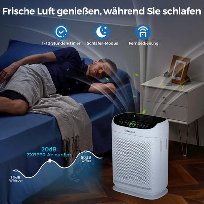 ZXBEER Luftreiniger Allergiker HEPA-Luftreiniger mit CADR 400m³/h（260m²）,zweiseitiger Filtration und waschbarem Filter,20dB Nachtmodus, Timer,Luftreiniger für Haustiere,Schlafzimmer,Staub,Pollen,Weiß