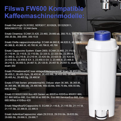 Filswa Wasserfilter für DeLonghi Kaffeevollautomaten, 12 Stück